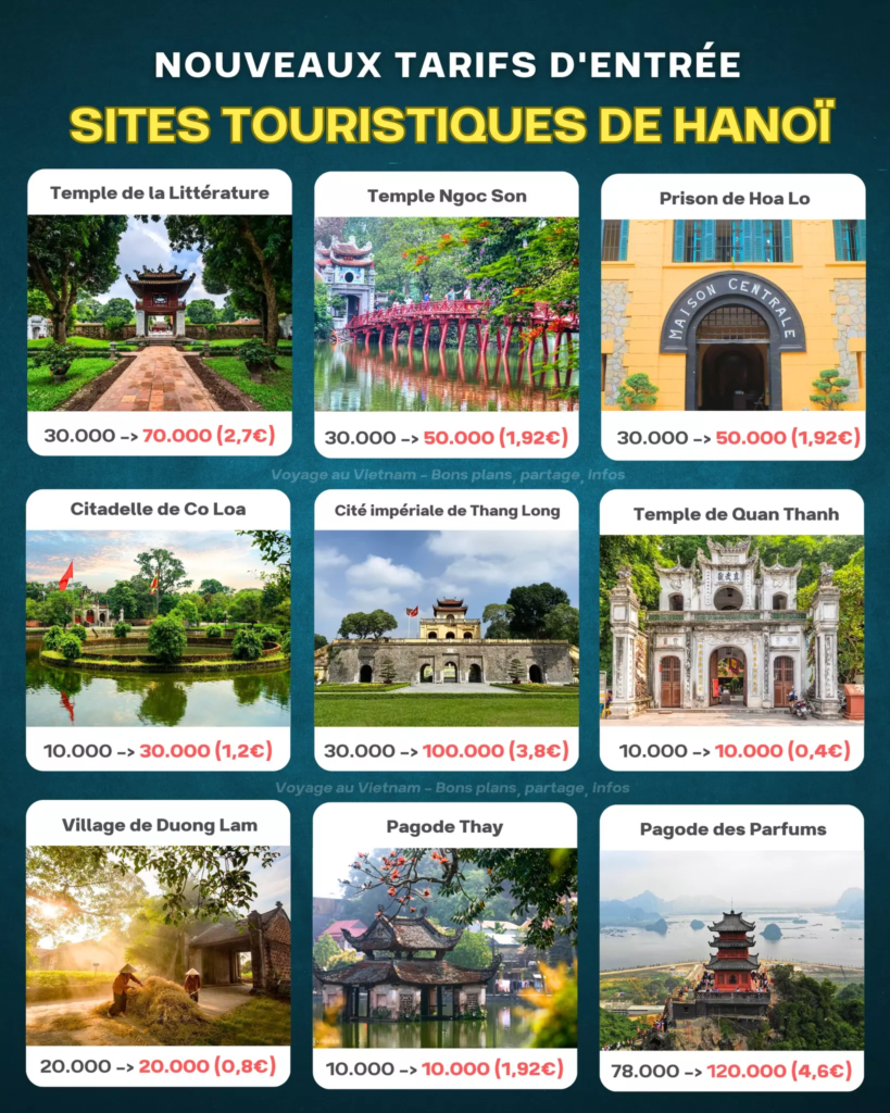 Prix sites de Hanoi 2024